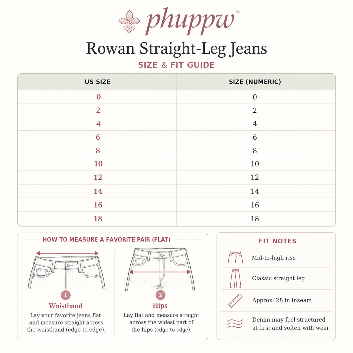 phuppw™ Rowan Straight-Leg Jeans